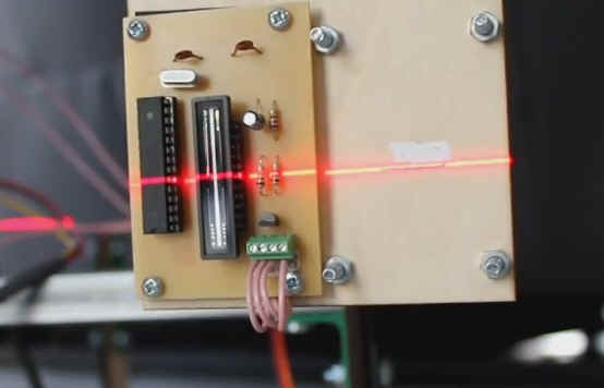 File:Ccd-levelling.jpg