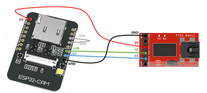 File:Esp32cam connection.jpg