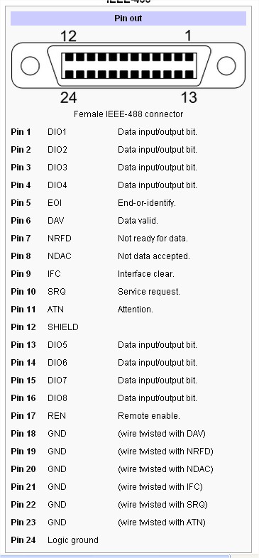 Gpib connector.jpg