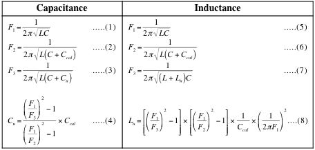 Lc-meter-equ.jpg