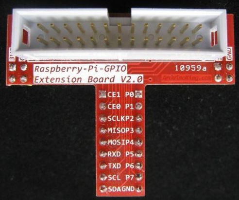 File:Rpi-cobbler.jpg