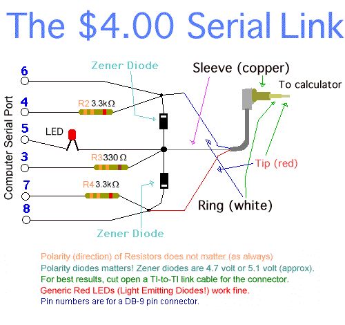 File:Tilink-4-dollars.jpg