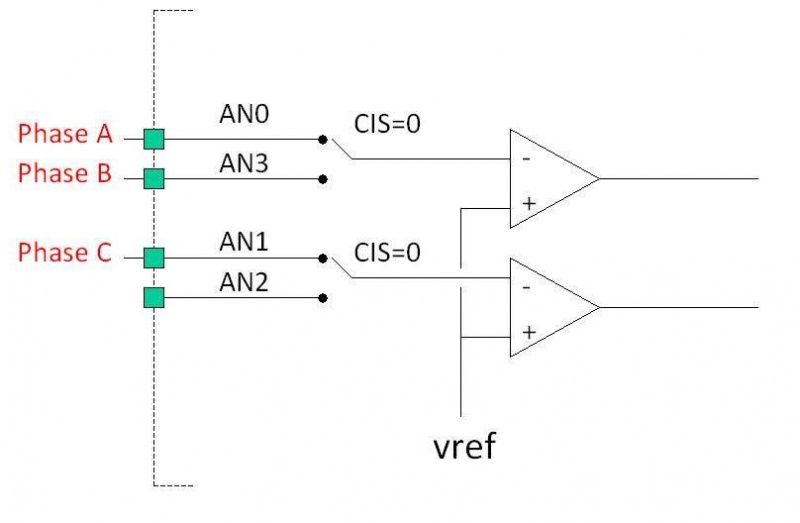 File:16f628 comparateurs mode2.jpg