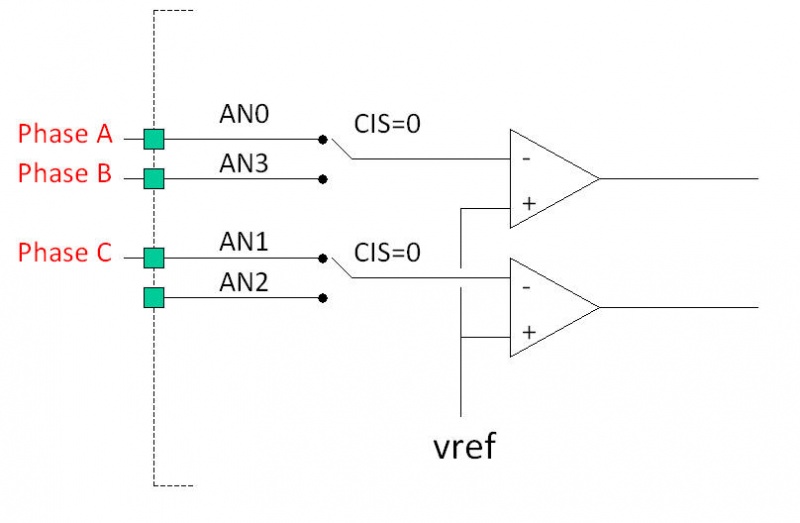 File:16f628 comparateurs mode 2.jpg
