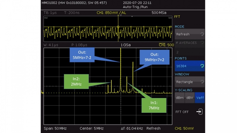File:2 plus 7mhz.jpg