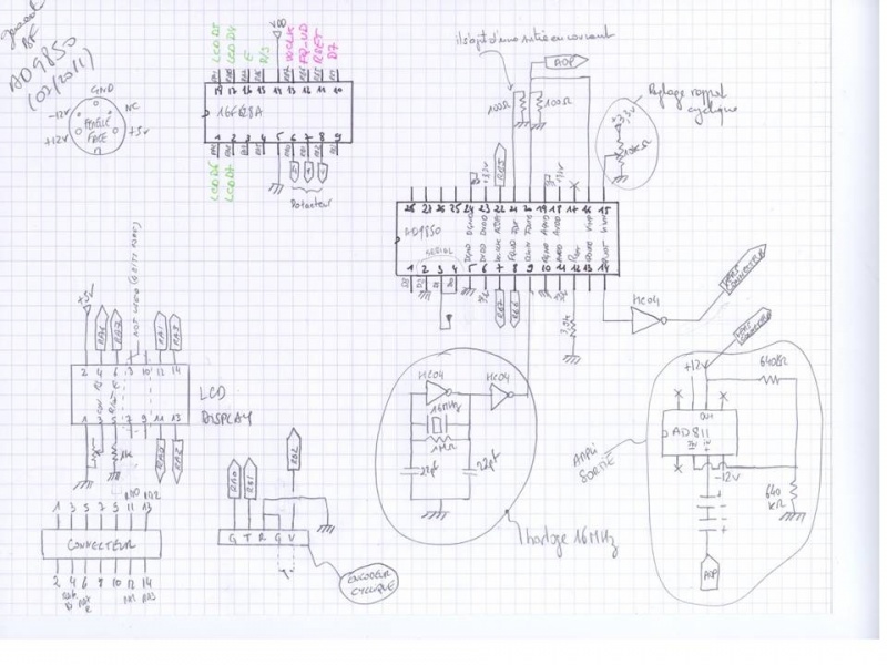 File:Ad9850-schema.jpg