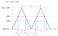 Thumbnail for version as of 12:10, 15 February 2011