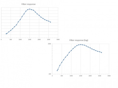 Bat-filter-test.jpg