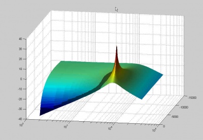 Bat-filter-transfer-matlab1.jpg