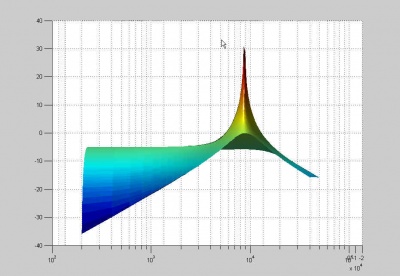 Bat-filter-transfer-matlab2.jpg