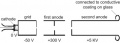Thumbnail for version as of 16:49, 10 January 2021