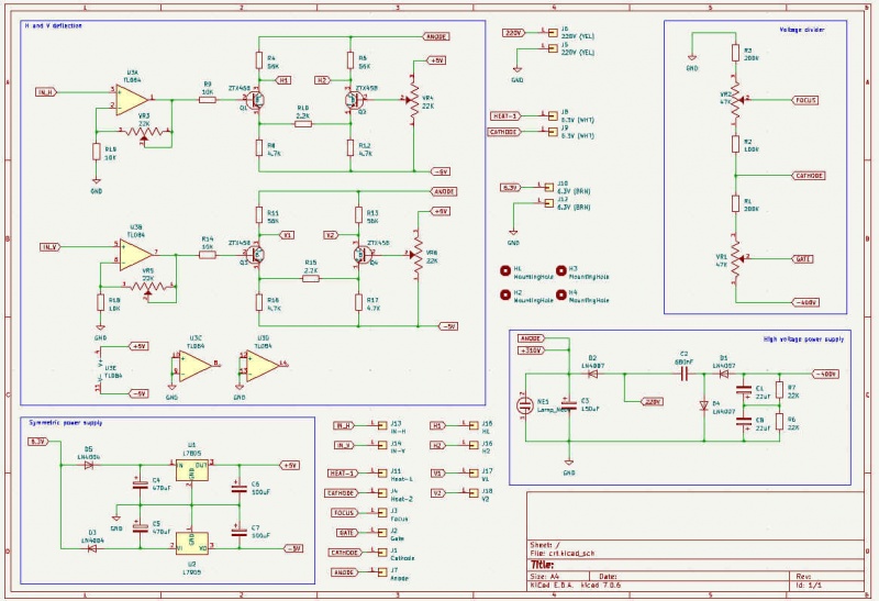 File:Crt-schema.jpg