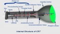 Thumbnail for version as of 16:12, 10 January 2021