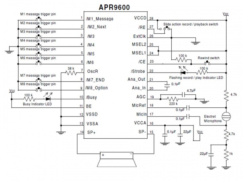 File:Dictaphone-APR9600-schema.jpg