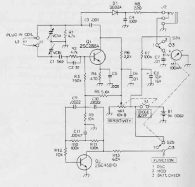 Dip meter schema type.jpg