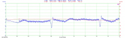 Ecg-stabilized.jpg