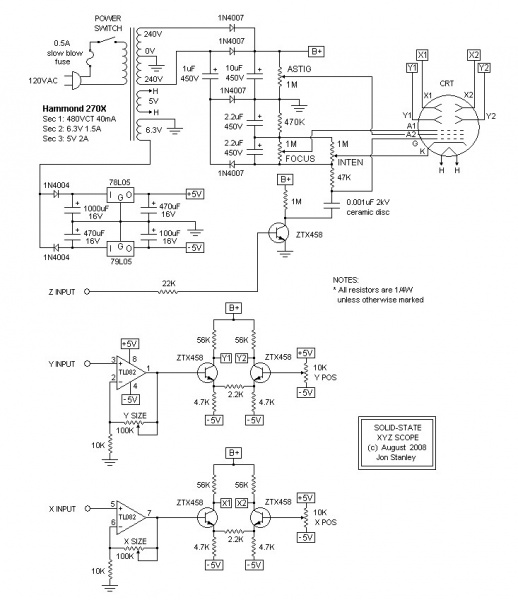 File:Elextronixandmore.jpg