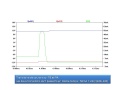 Thumbnail for version as of 13:59, 16 April 2012