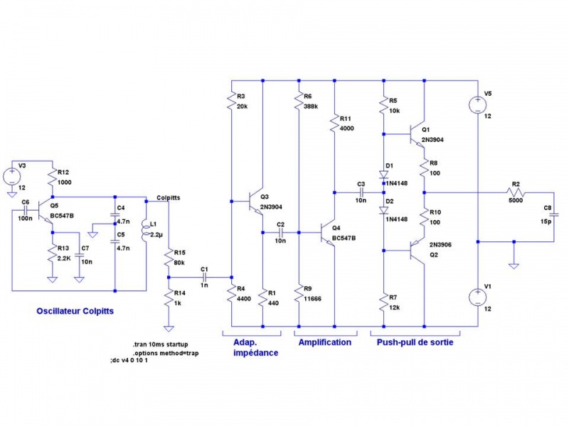 File:Galva mesure capa schema.jpg