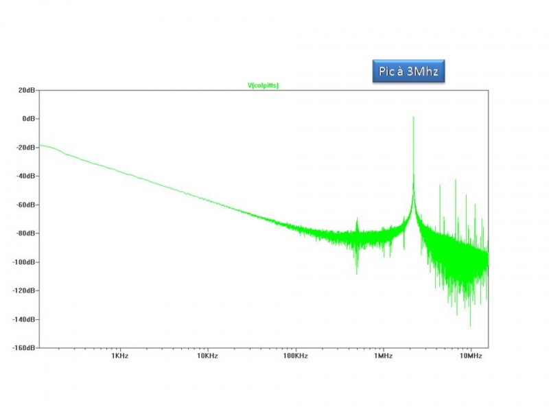 File:Galva spectrum.jpg