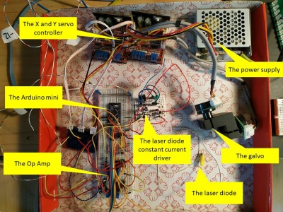 Galvo2021 breadboard-1.jpg