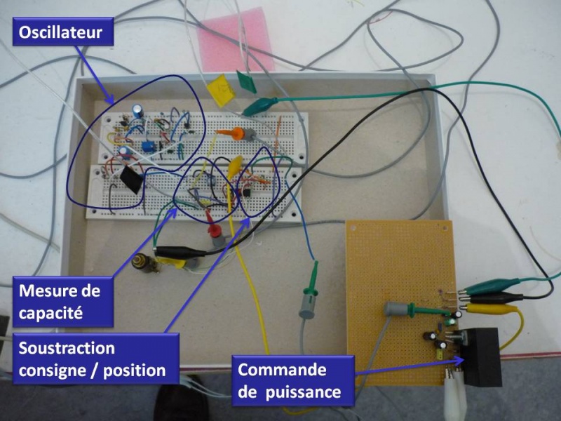 File:Galvo overview.jpg