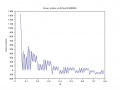 Thumbnail for version as of 09:32, 13 April 2014