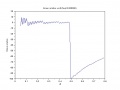 Thumbnail for version as of 09:33, 13 April 2014