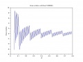 Thumbnail for version as of 09:34, 13 April 2014