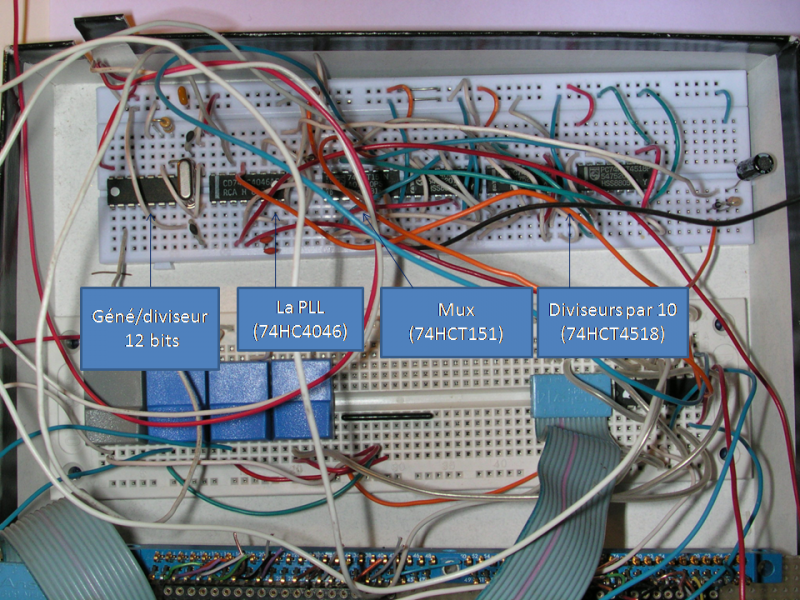 File:Gene bf cmd details.png