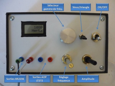 Gene xr2206 final.jpg
