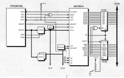 Gpib sn7516x.jpg