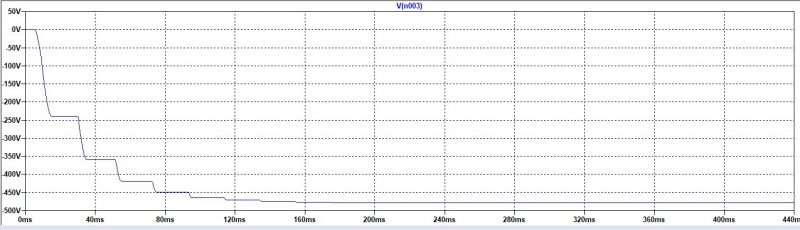 File:Greinacher voltage.jpg