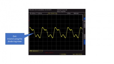 Mixing diode mixer.jpg