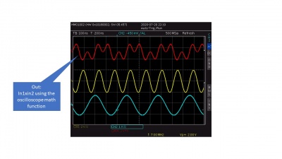 Mixing osc math.jpg
