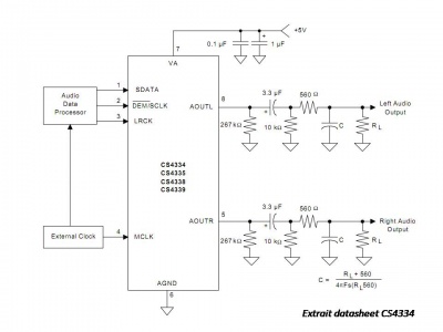 Mp3 cs4334.jpg
