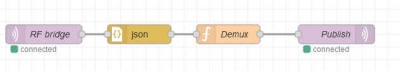 Node red key demux.jpg