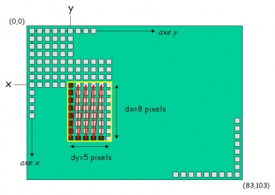 Nokia3510 write sequence.jpg