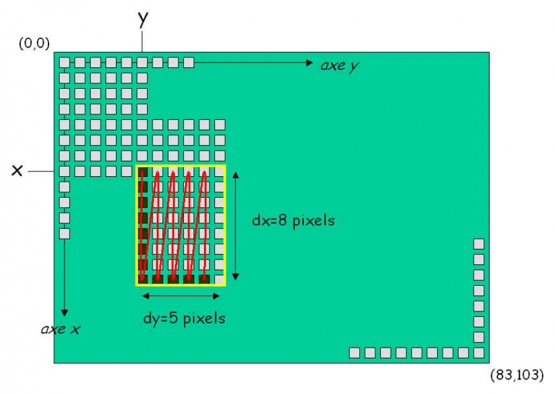 File:Nokia3510 write sequence.jpg