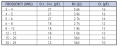 Thumbnail for version as of 21:47, 8 March 2011