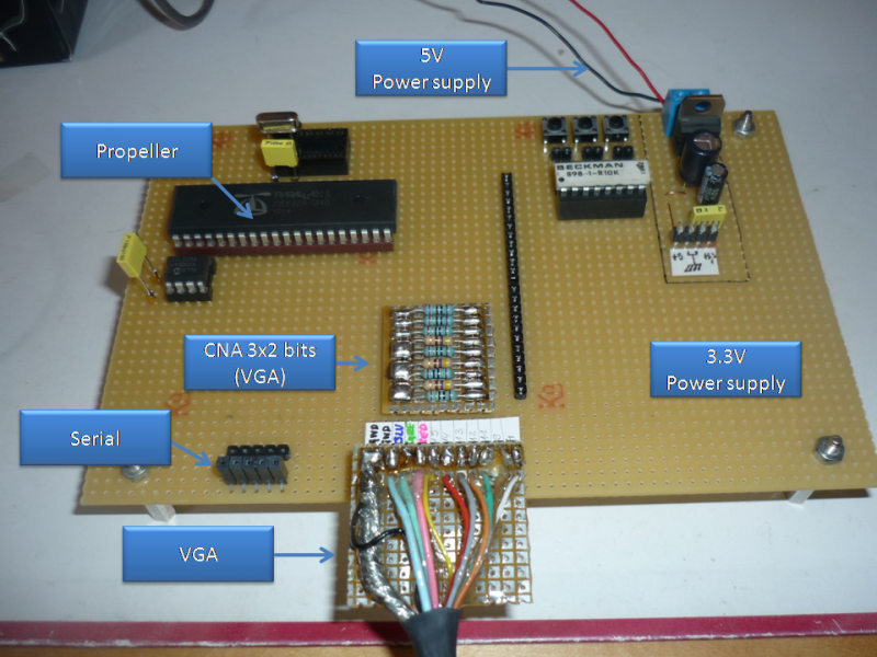 File:Propeller board 1.png