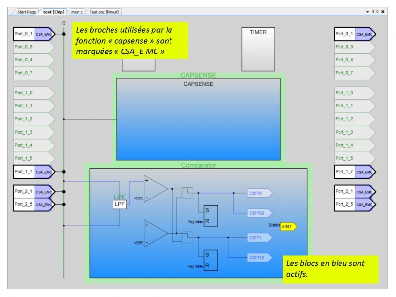 File:Psoc capsense blocs.jpg