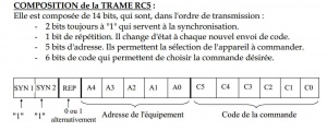 Rc5 frame.jpg