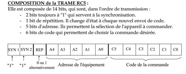 Rc5 frame.jpg