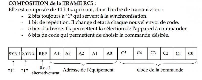 File:Rc5 frame.jpg