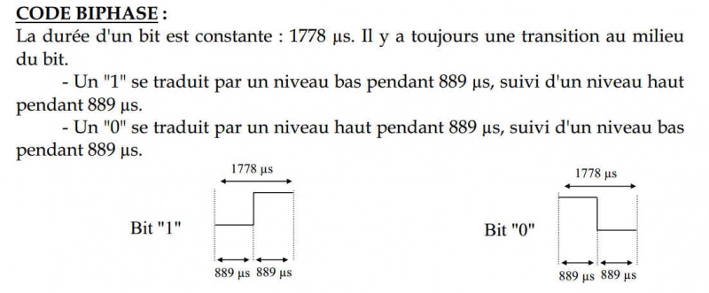 File:Rc5 timing.jpg