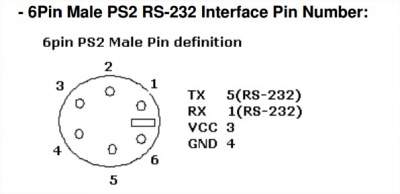 Royaltek rgm3600 connector.jpg