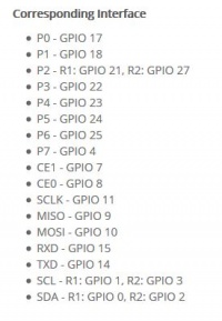Rpi-cobbler-pinout.jpg