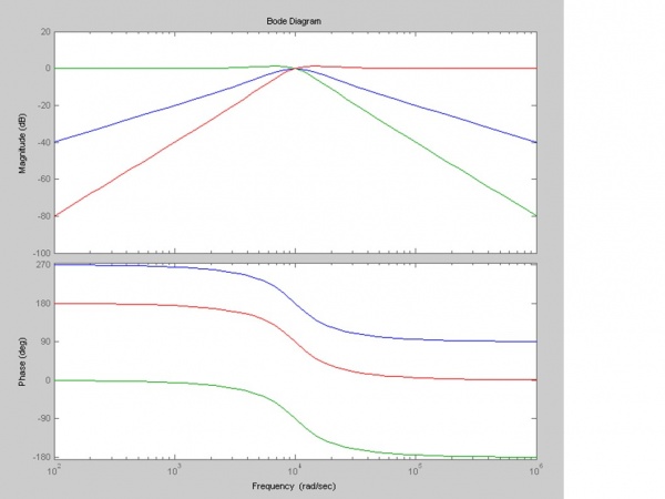 State-filter-mit-bode.jpg