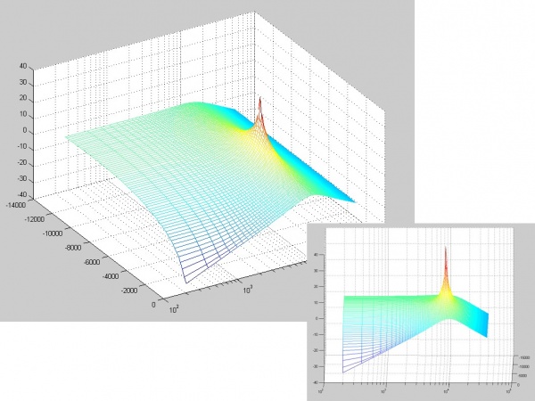 State-filter-tfbpfig.jpg